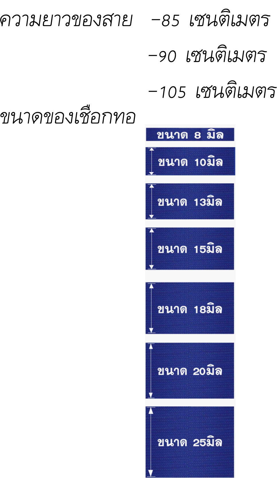 LS_3